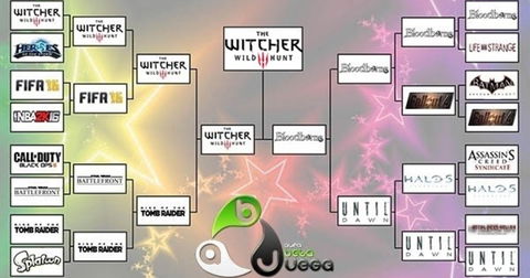 Supercopa GOTY 2015 de AlfaBetaJuega: ¡¡Ya tenemos ganador!! ¡Entra y descubre el mejor juego de 2015!