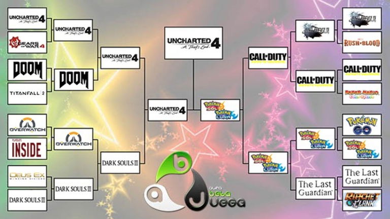 Supercopa GOTY 2016 de AlfaBetaJuega: ¡¡Ya tenemos ganador!! ¡Entra y descubre el mejor juego de 2016!