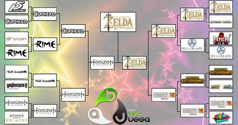 Supercopa GOTY 2017 de AlfaBetaJuega: The Legend of Zelda: Breath of the Wild es el Juego del Año