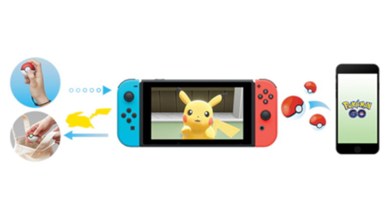 Conectar Pokémon GO con Pokémon Let's Go es muy pesado