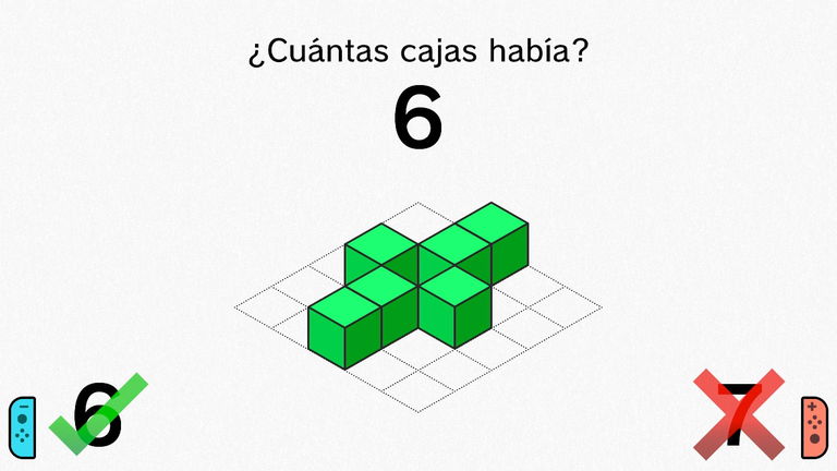 Análisis de Brain Training - Una revisión del clásico