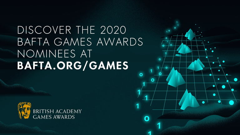 Estos son los candidatos a mejor juego de los BAFTA 2020