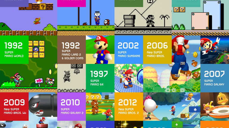 Surgen nuevos detalles de los proyectos para el 35 Aniversario de Mario en Nintendo Switch