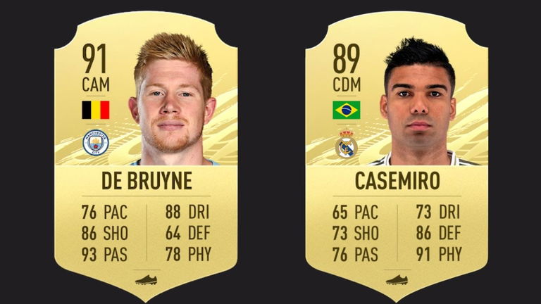 Top 10 los mejores centrocampistas de FIFA 21