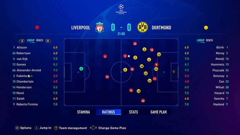 Cómo mejorar la evolución de tus jugadores en FIFA 21