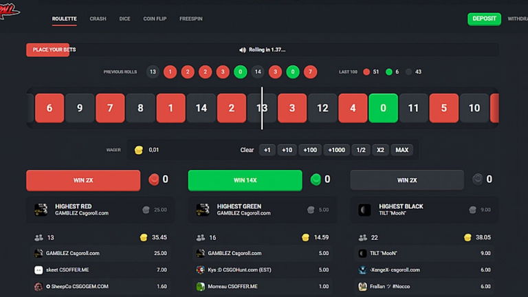 Cómo hacer apuestas en Counter-Strike : Global Offensive
