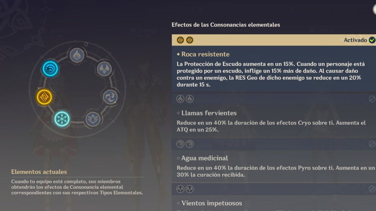 Cuáles son las Consonancias Elementales en Genshin Impact