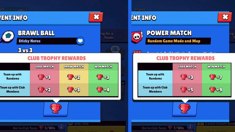 Cómo conseguir Trofeos de Clubs en Brawl stars