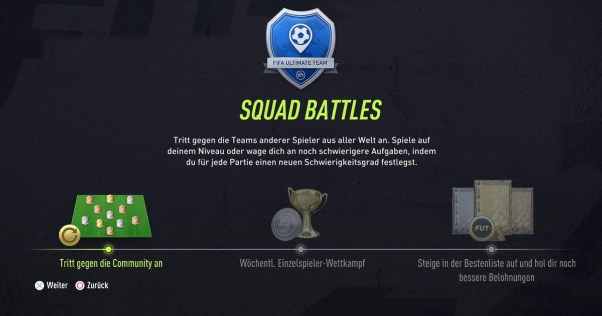 Todas las listas de de Squad Battles en FIFA 22