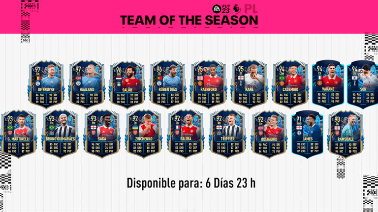 Los TOTS de la Premier League ya están en FIFA 23 Ultimate Team