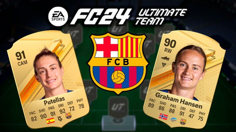 Así serían las jugadoras del FC Barcelona en EA Sports FC 24, el nuevo FIFA