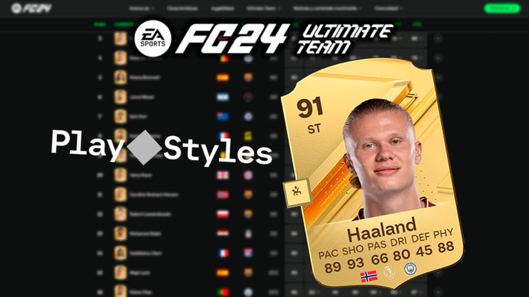 EA Sports FC 24 Ultimate Team: en esta web se pueden ver las cartas oficiales con sus PlayStyles