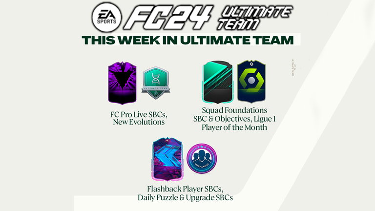 EA Sports FC 24 Ultimate Team: confirmada la llegada de una nueva evolución y un nuevo jugador Flashback