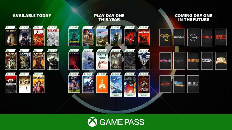 Xbox es acusada de utilizar una IA para promocionar juegos indies