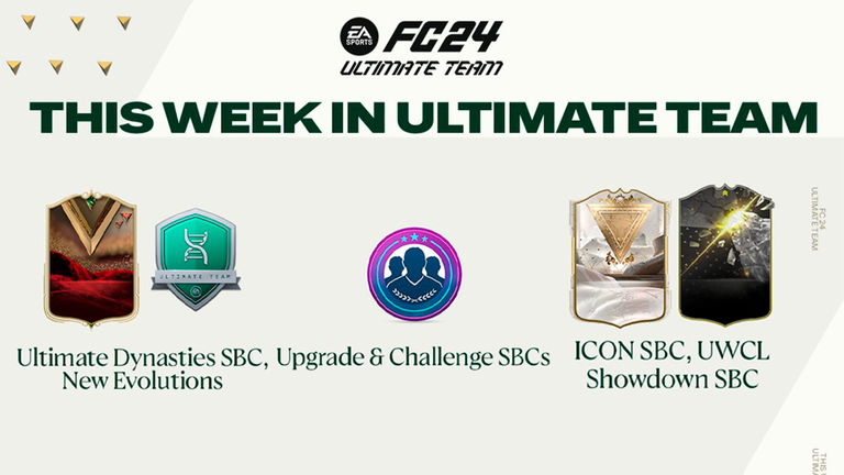 EA Sports FC 24 Ultimate Team: esta semana habrá un SBC de icono Centurión y mucho más
