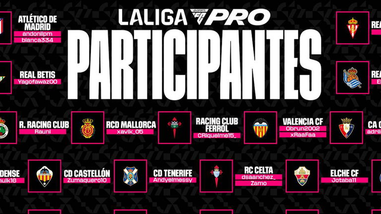 LALIGA FC Pro presenta su nueva temporada, que otorgará un total de 357.000 euros en premios