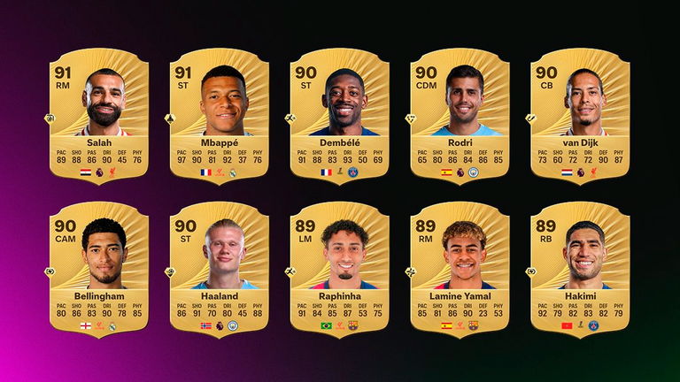 EA Sports FC 26 revela los 26 mejores jugadores y jugadoras de Ultimate Team