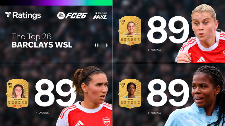 EA Sports FC 26 Ultimate Team muestra de manera oficial las mejores 25 cartas de la Barclays WSL