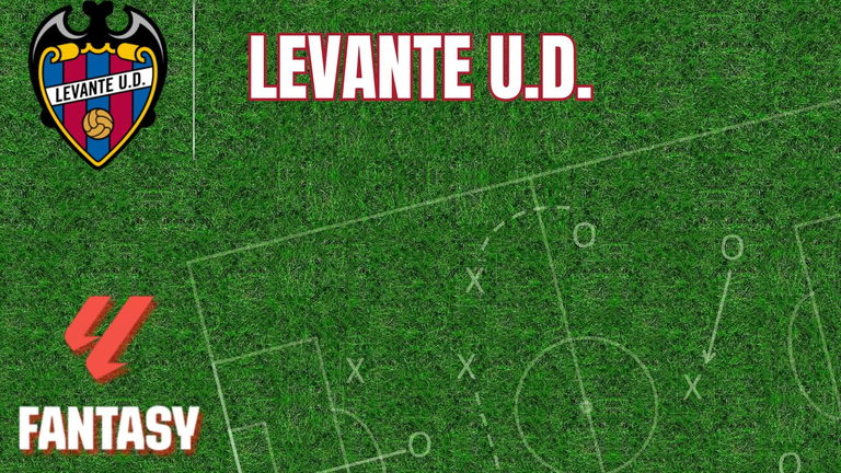 La Copa África y La LigaFantasy: los jugadores que no estarán y cómo impactará en tus puntuaciones